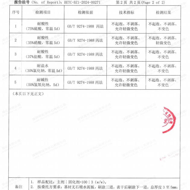 舟山重防腐地坪,舟山超强耐腐蚀涂料产品图4